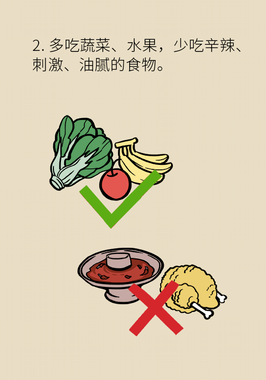 食道癌科普動漫