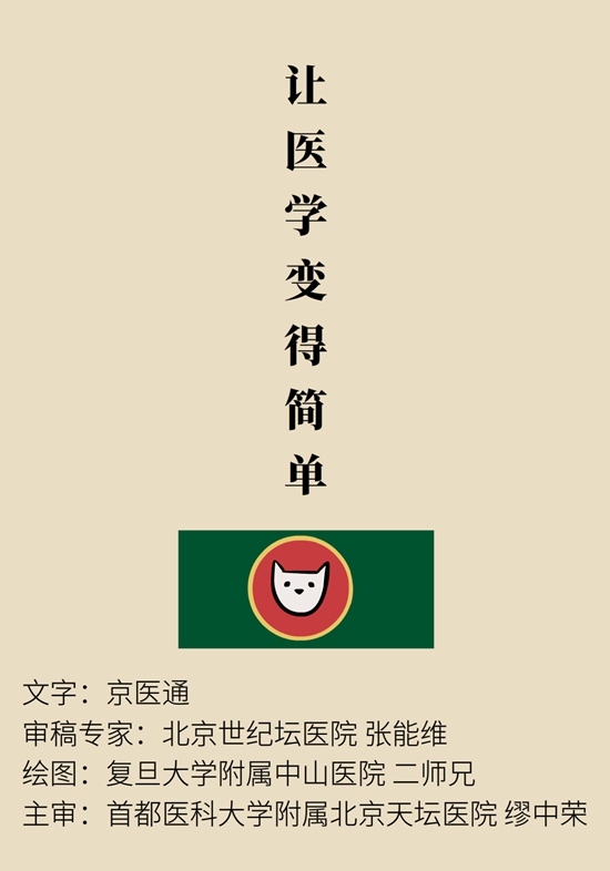 減肥醫(yī)學(xué)知識科普