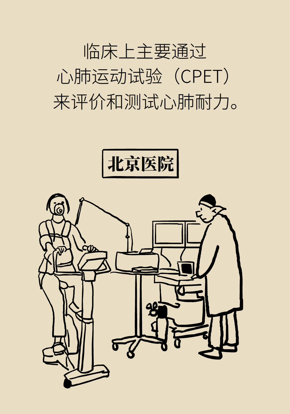 心肺耐力醫(yī)學(xué)知識(shí)科普