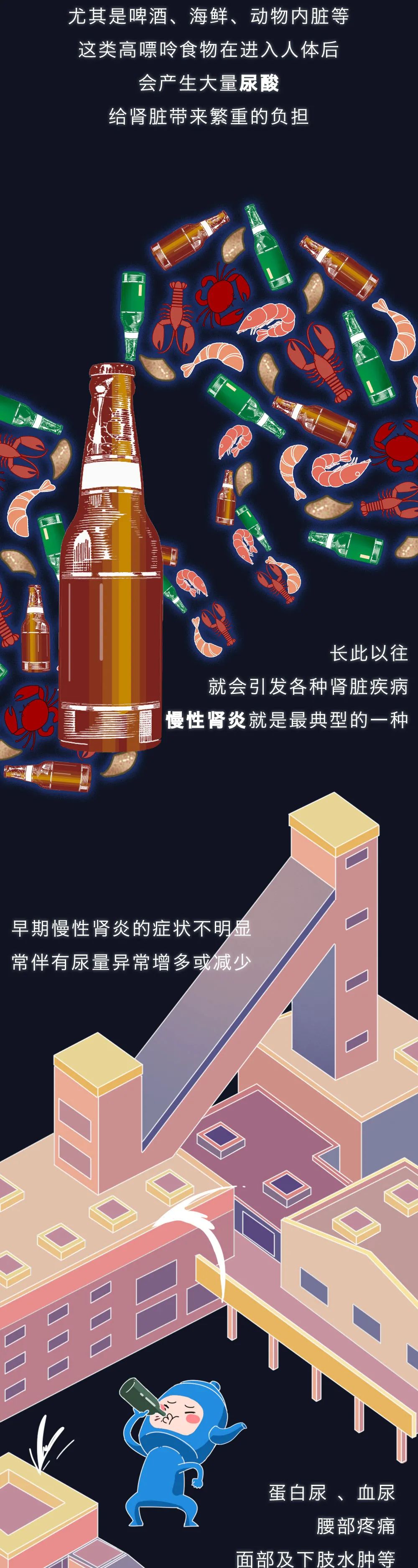 腎醫(yī)學(xué)知識科普：腎被透支的全過程