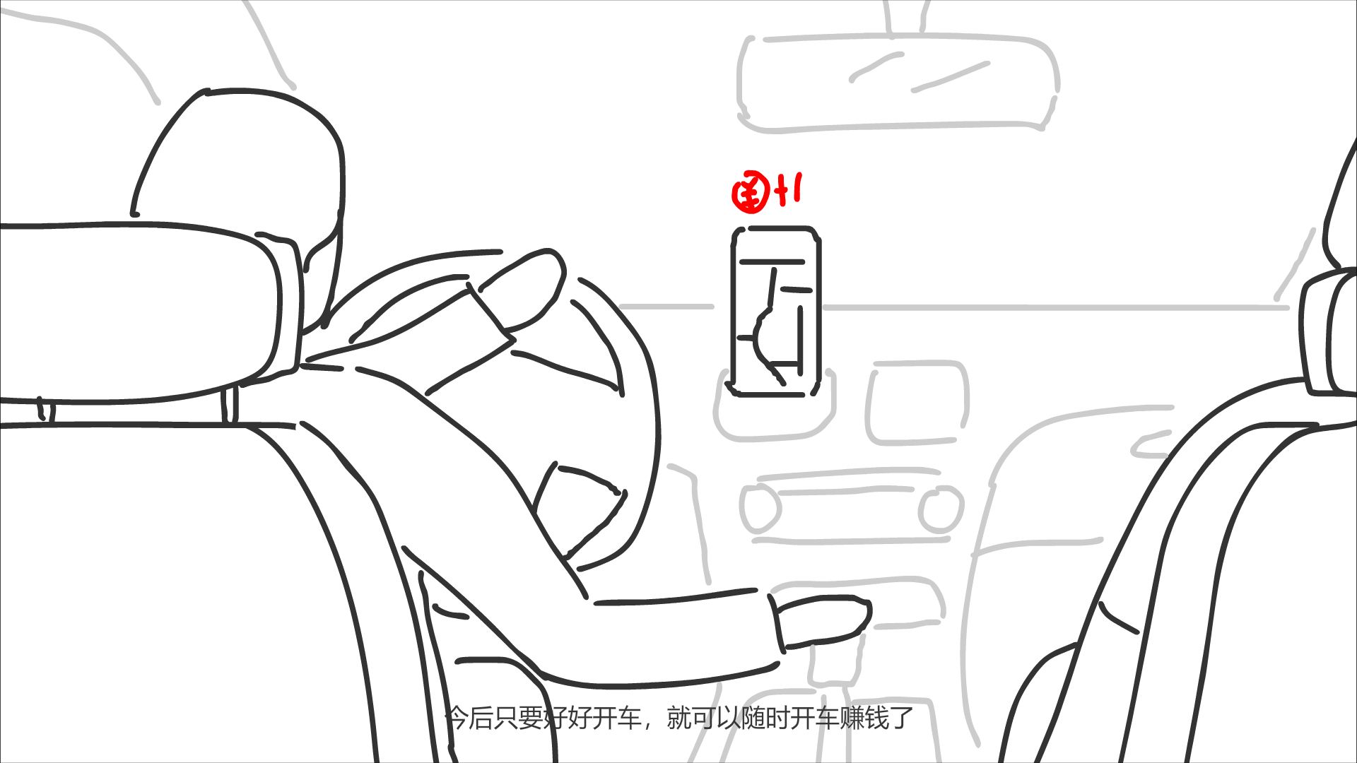 駕駛室內，車往前開，手機不斷冒出錢幣+1.png