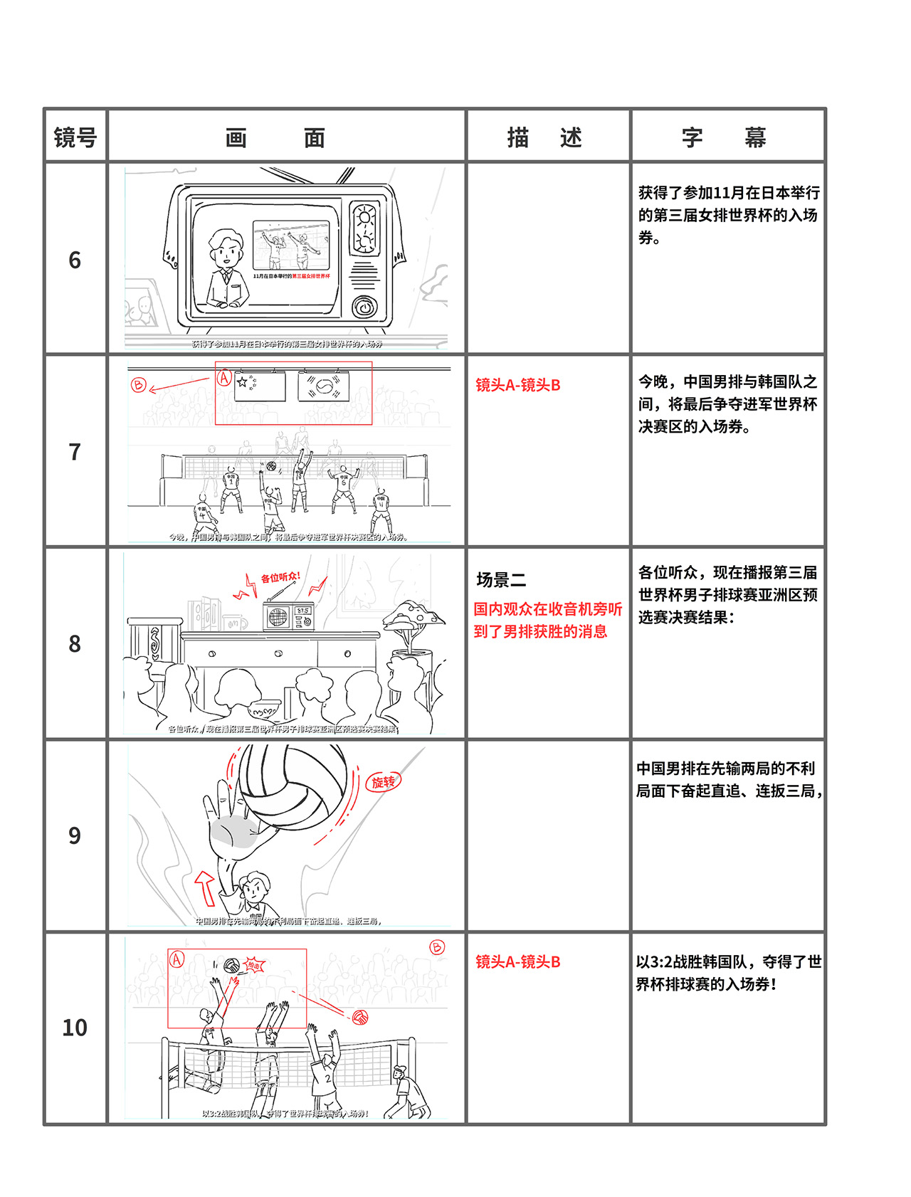 動畫怎么制作的.jpg