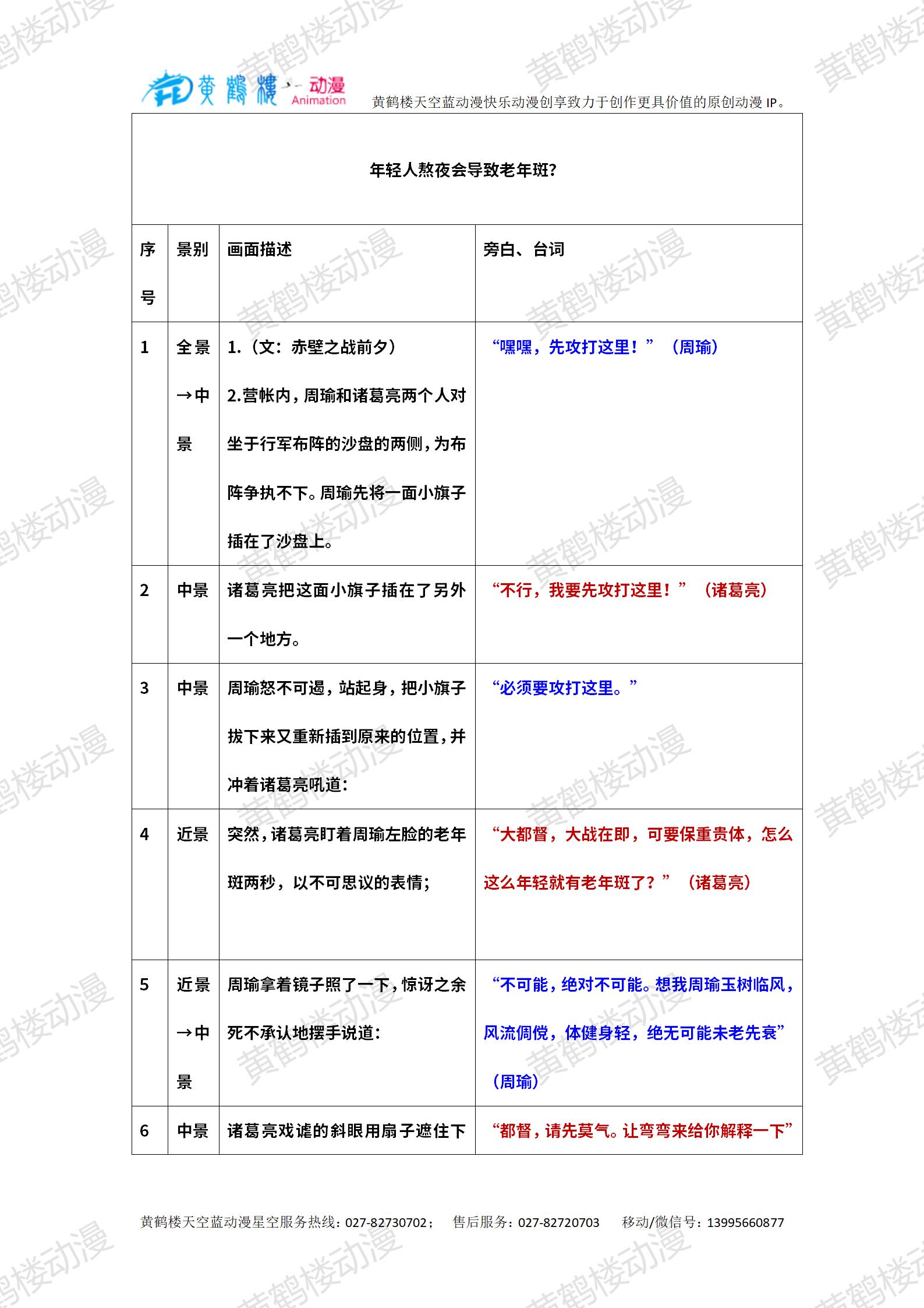 20240507-年輕人熬夜會導(dǎo)致老年斑？_01.jpg