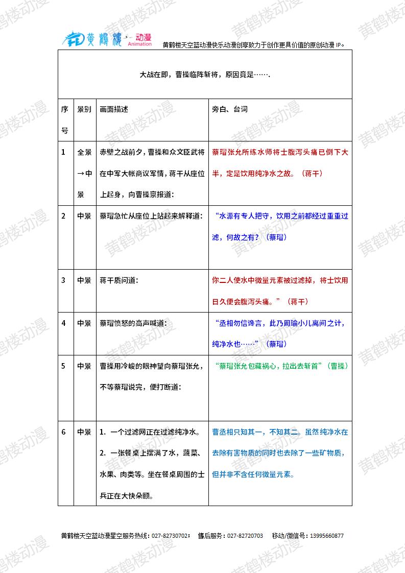 大戰(zhàn)在即，曹操臨陣斬將，原因竟是_01.jpg